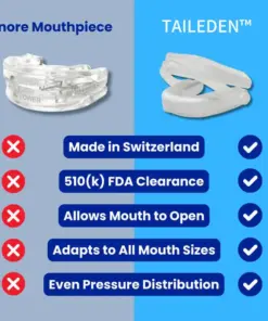 TAILEDEN™ Anti-Snore Mouth Guard+
