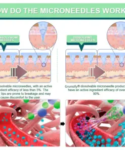 TAILEDEN® GLP-1 Nano Patch