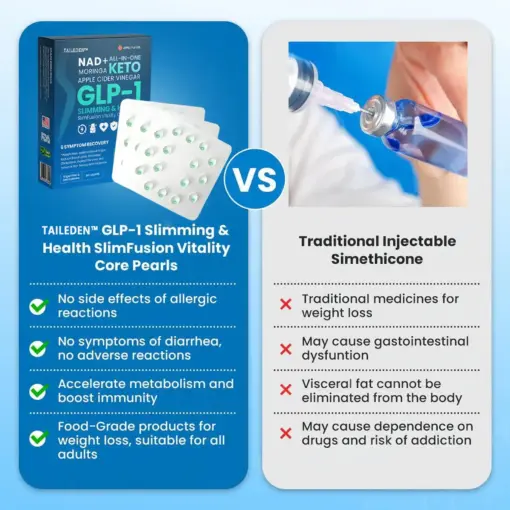 TAILEDEN® GLP-1 Slimming & Health SlimFusion Vitality Core Pearls