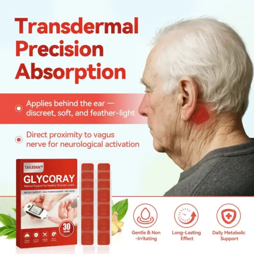 TAILEDEN® GlycoRay Blood Sugar Balance Patch