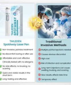 TAILEDEN Painless Laser Mole Removal Pen