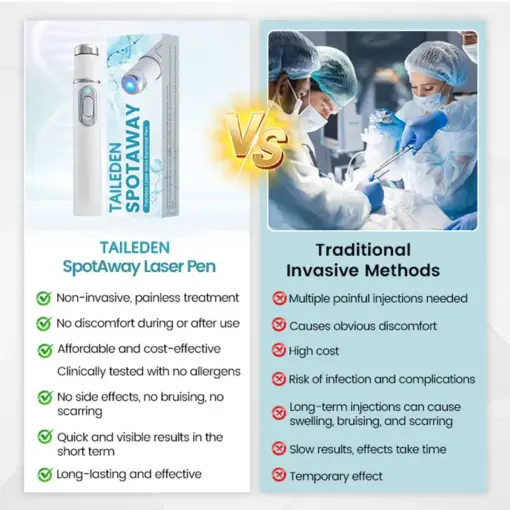 TAILEDEN Painless Laser Mole Removal Pen