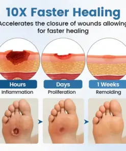 TAILEDEN® AngioVita Diabetic Care Spray