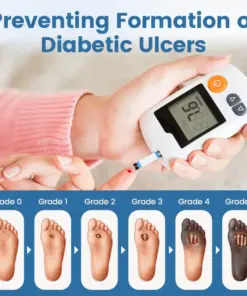 TAILEDEN® AngioVita Diabetic Care Spray