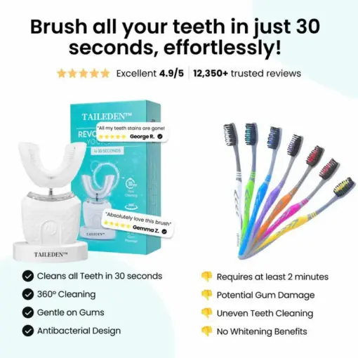TAILEDEN™ Beauty Toothbrush – The Key to a Confident, Radiant Smile