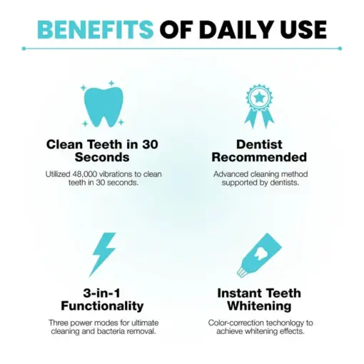 TAILEDEN™ Beauty Toothbrush – The Key to a Confident, Radiant Smile