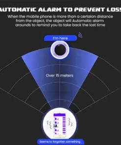 TAILEDEN™ EasyFind ULTRA Magnetischer Mini-GPS-Tracker