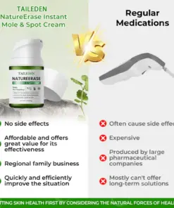 TAILEDEN™ NatureErase Instant Mole & Spot Cream