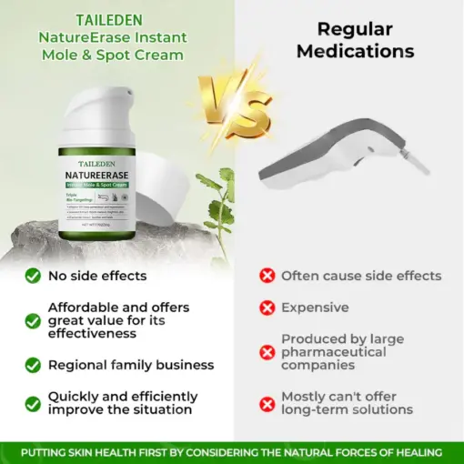 TAILEDEN™ NatureErase Instant Mole & Spot Cream