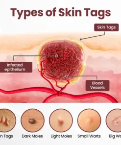 TAILEDEN® Dual-Action Renewal Cream