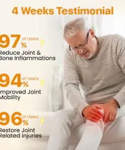 TAILEDEN® BeeVenom Joint Repair Cream