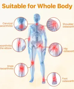 TAILEDEN® BeeVenom Joint Repair Cream