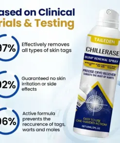 TAILEDEN ChillErase Bump Renewal Spray