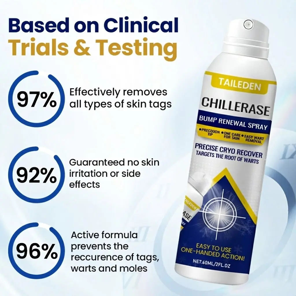 TAILEDEN ChillErase Bump Renewal Spray