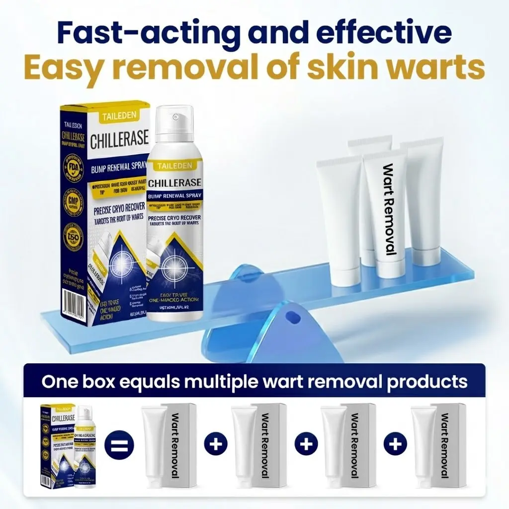 TAILEDEN ChillErase Bump Renewal Spray