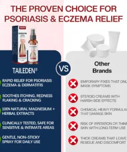 TAILEDEN® DermSoothe Spray