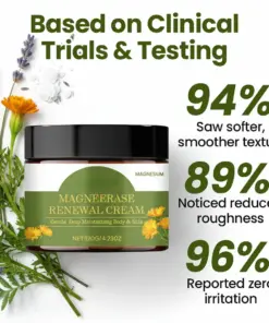 TAILEDEN® MagneErase Renewal Cream