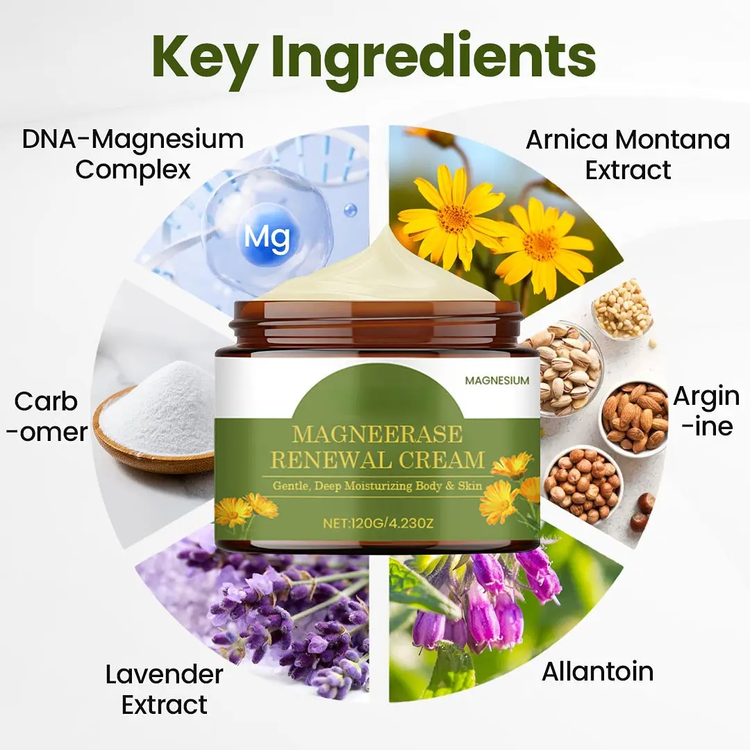 TAILEDEN® MagneErase Renewal Cream