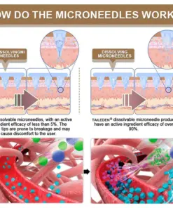 TAILEDEN® Tirzepatide Slimming Patch