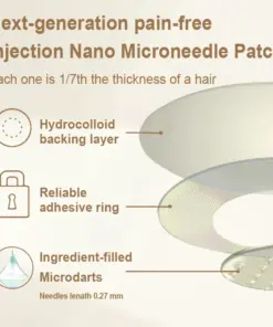 TAILEDEN® Tirzepatide Slimming Patch