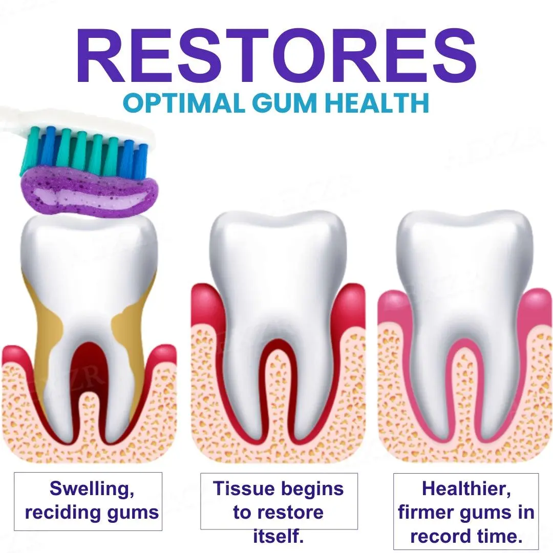 TAILEDEN®Bee Venom Dental Treatment Toothpaste-Comprehensive Oral Care Solutions