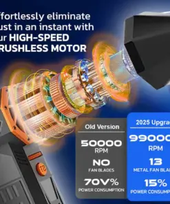 TAILEDEN 2025 Upgraded Thermal Snow Blower