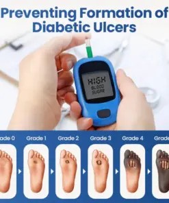 Taileden® GlucoDerm Barrier Spray