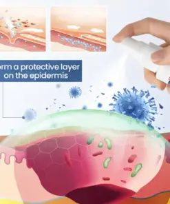 Taileden® GlucoDerm Barrier Spray