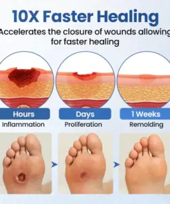 Taileden® GlucoDerm Barrier Spray