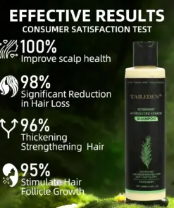 TAILEDEN® Rosemary Hydrolyzed Keratin Shampoo
