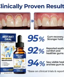 TAILEDEN® BeeTakt Oral Repair Solution