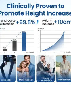 TAILEDEN® GH-Support Height Spray