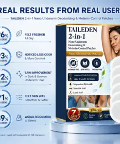 TAILEDEN® 2-in-1 Nano Underarm Deodorizing & Melanin-Control Patches