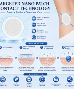TAILEDEN® 2-in-1 Nano Underarm Deodorizing & Melanin-Control Patches