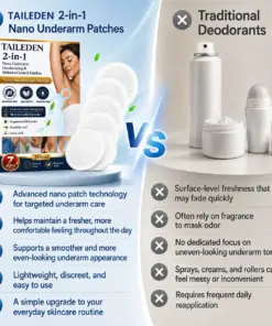 TAILEDEN® 2-in-1 Nano Underarm Deodorizing & Melanin-Control Patches