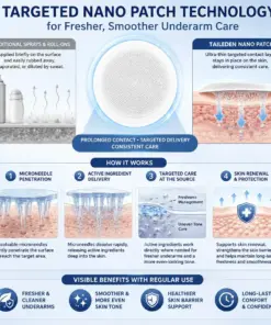 TAILEDEN® 2-in-1 Nano Underarm Deodorizing & Melanin-Control Patches